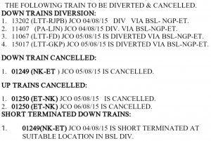 Train Derailed in MP Diversion List Trains Update-5