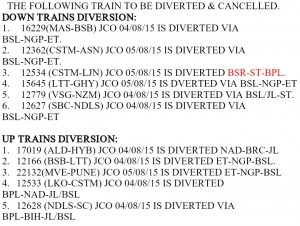 Train Derailed in MP Diversion List Trains Update-6